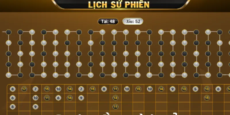 Tìm hiểu về soi cầu tài xỉu